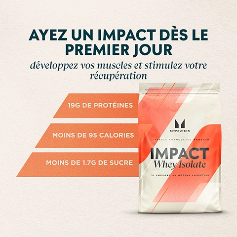 AYEZ UN IMPACT DES LE PREMIER JOUR. developpez vos muscles et stimulez votre recuperation. 19G DE PROTEINES, MOINS DE 95 CALORIES, MOINS DE 1.7G DE SUCRE.