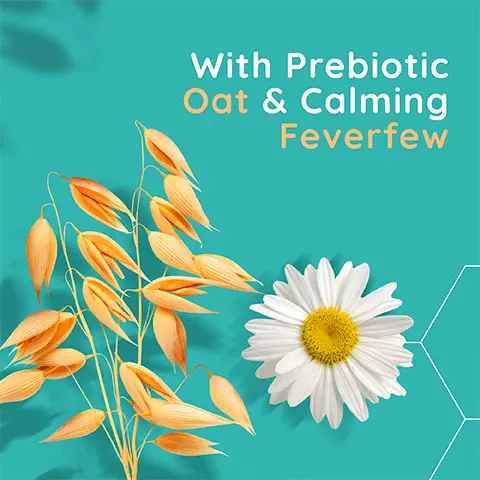 Image 1, With prebiotic oat and calming feverfew. Image 2, Dermatologist tested, for sensitive skin and fragrance free. Image 3, Women's health skincare awards winner 2022. Image 4,93% of people who tried it, found that it soothed their skin. Image 5, Cincally proven 24H Moisturisation