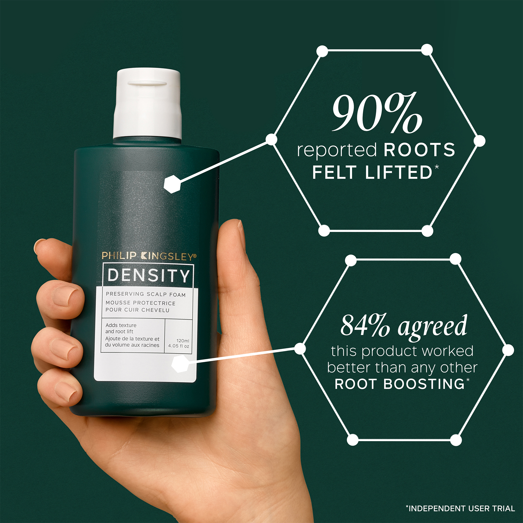 Product statistics