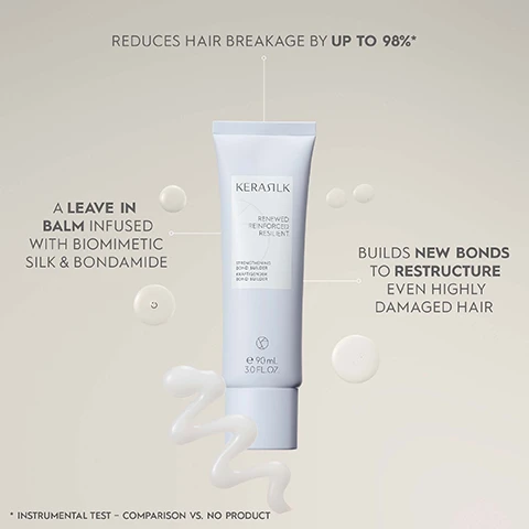 Image 1 - An image of a tube of Kerasilk leave-in balm displayed on a light background, with text highlighting features such as reduces hair breakage by up to 98%, a leave-in balm infused with biomimetic silk & bondamide, builds new bonds to restructure even highly damaged hair, and the product size of 90 mL or 3.0 FL OZ.
              Image 2 - A tube of Kérastase hair product stands against a blurred background, featuring text that highlights performance benefits such as restoring damaged hair structures by up to 98%, reducing and preventing hair breakage, strengthening hair structure for up to 20 times stronger hair, and improving elasticity of each hair strand.
              Image 3 - An assortment of hair care products in light blue packaging is displayed against a soft blue background, with the text SPECIALITY PRODUCTS FOR SIGNIFICANT HAIR OPTIMIZATION & IMPROVEMENT prominently featured above.
              Image 4 - Image of two tubes of KERASILK hair treatment products titled Renewed Reinforced Resilient with visible labels indicating vegan formula, no animal-derived ingredients, created with over 94% natural ingredients, PETA approved, and a ClimatePartner certification QR code.
